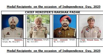 FOUR PUNJAB POLICE OFFICIALS TO BE AWARDED CHIEF MINISTER’S RAKSHAK PADAK