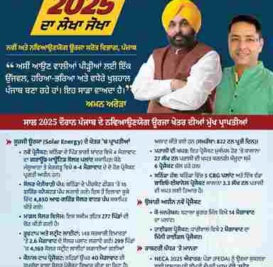 PUNJAB HARNESSES SUN & AGRI-WASTE FOR GREENER TOMORROW