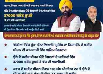 STUPENDOUS SUCCESS OF ‘BRING DRY PADDY IN MANDIS’ CAMPAIGN PROPELLED SUCCESS OF PADDY PROCUREMENT SEASON