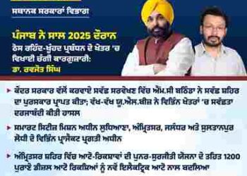 Punjab shows good performance in solid waste management during 2025: Dr. Ravjot Singh