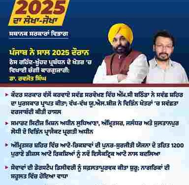 Punjab shows good performance in solid waste management during 2025: Dr. Ravjot Singh