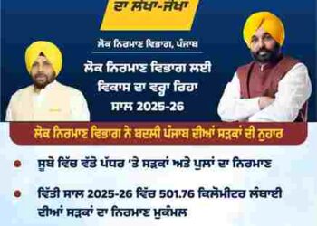 2025-26 Emerges As Landmark Year For Public Works Department