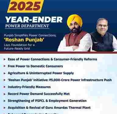 Year Ender 2025: Power Department